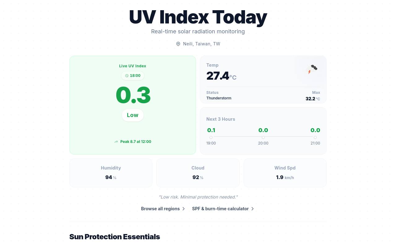 UV Index Today screenshot