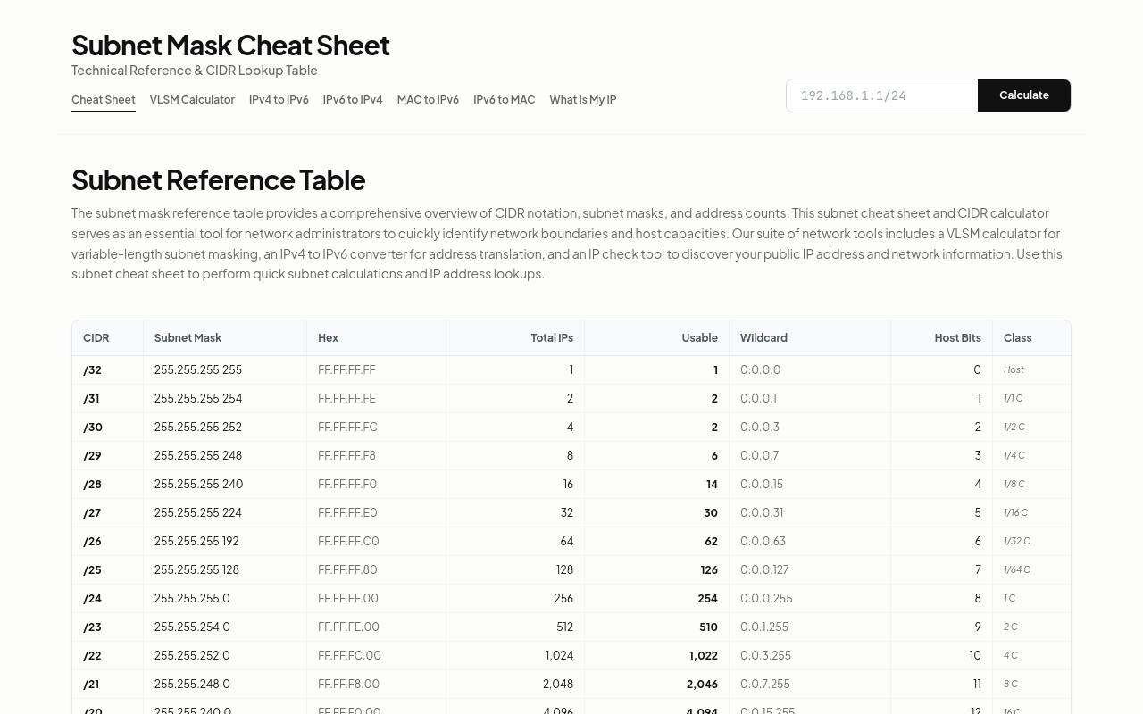 Subnet Mask Cheat Sheet screenshot